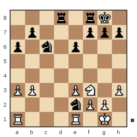 Game #7238401 - Жгельский Эдвард (KMC-Edman) vs Shenker Alexander (alexandershenker)