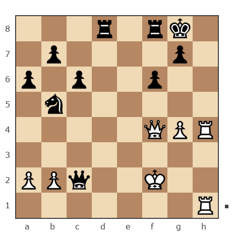Game #7853997 - Борис (BorisBB) vs sergey urevich mitrofanov (s809)