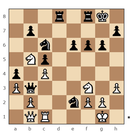 Game #7798317 - Павлов Стаматов Яне (milena) vs Александр Скиба (Lusta Kolonski)