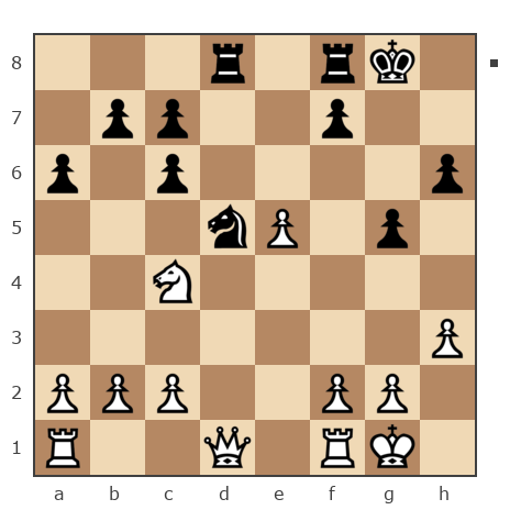 Game #7870178 - Андрей (Андрей-НН) vs Павлов Стаматов Яне (milena)