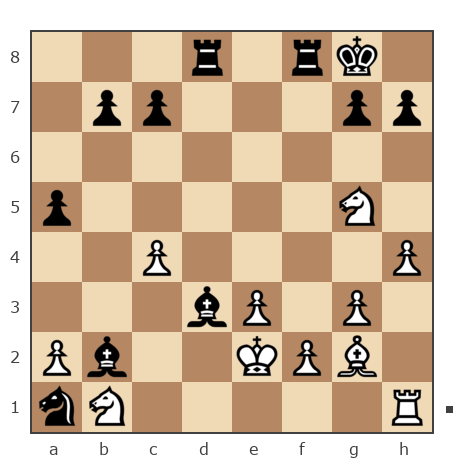 Game #7653138 - JoKeR2503 vs Кирилл (Динозаврик)