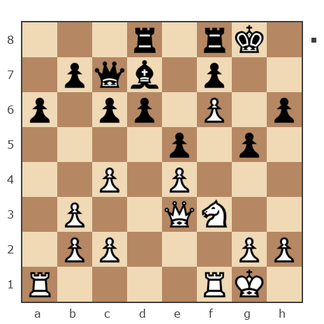 Партия №133550 - [Пользователь удален] (Alex1960) vs DROBOTOV GENNADIS (chess52)
