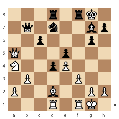 Game #7819770 - Evsin Igor (portos7266) vs Анатолий Алексеевич Чикунов (chaklik)