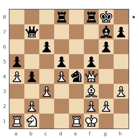 Game #7844229 - Алексей Горохов (Старый русский) vs sergey urevich mitrofanov (s809)