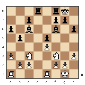 Game #574297 - Костя (constantin20052005) vs тимор новосельски (ccc)