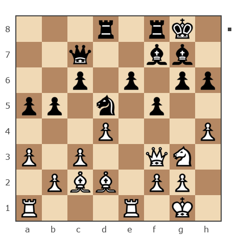 Game #1961271 - Алексей (AlekseyP) vs notaa