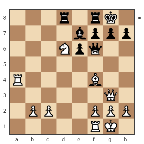 Game #7812292 - Ponimasova Olga (Ponimasova) vs Айдар Булатович Ахметшин (Aydarbek)
