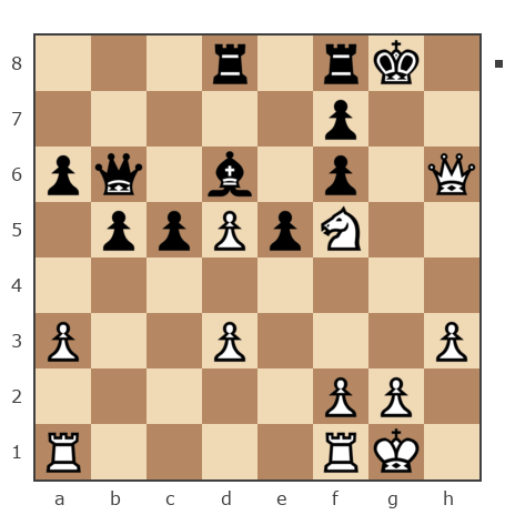 Game #7829700 - Андрей (Андрей-НН) vs Павлов Стаматов Яне (milena)