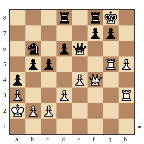 Game #7872657 - Антон (Shima) vs Юрьевич Андрей (Папаня-А)