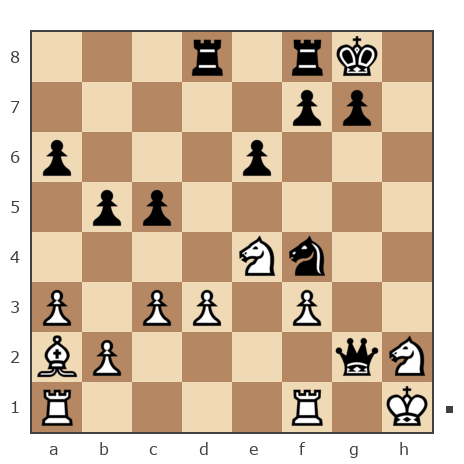 Game #7876563 - Андрей Александрович (An_Drej) vs Владимир (Gavel)