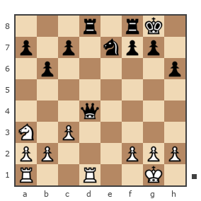 Game #5246977 - Гришин Александр Алексеевич (гроссмейстер Бендер) vs Shenker Alexander (alexandershenker)