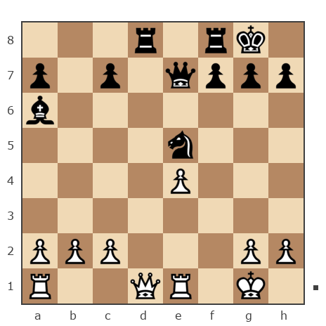 Game #7462194 - PIFON (50261993) vs Морозов Борис (Белогорец)