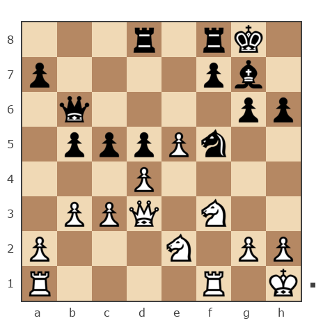 Game #7367259 - Василий (Vasabd) vs Акимов Василий Борисович (ok351519311902)