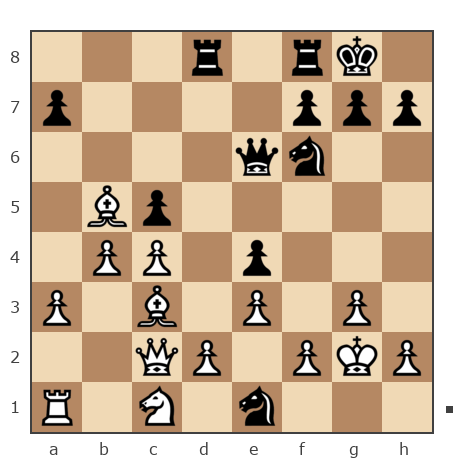 Game #7867931 - николаевич николай (nuces) vs Олег Евгеньевич Туренко (Potator)
