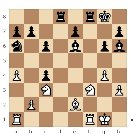 Game #7887087 - Павел Николаевич Кузнецов (пахомка) vs Олег Евгеньевич Туренко (Potator)