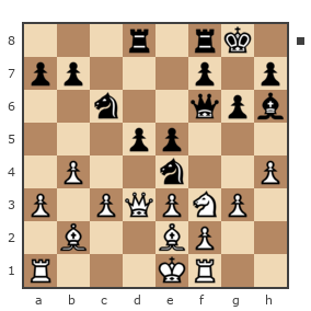 Game #7435398 - тищенко валентин александрович (Valentin Lazar) vs kolli