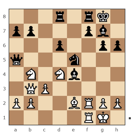 Game #6875402 - Oleg (Oleg1973) vs Андрей (veter_an)