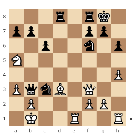 Game #7873938 - Ivan (bpaToK) vs Андрей (андрей9999)