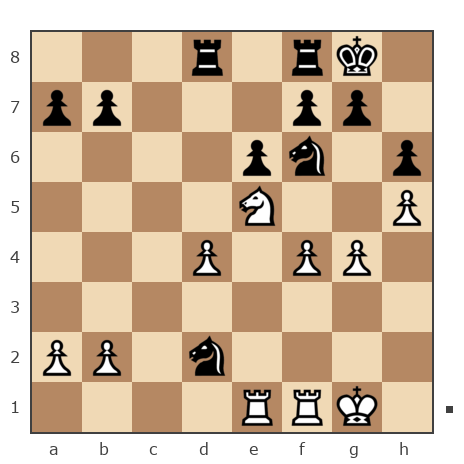 Game #7796344 - Kamil vs Shahnazaryan Gevorg (G-83)