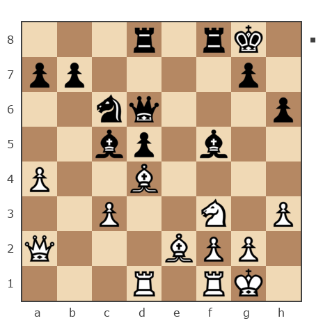 Game #7852342 - Федорович Николай (Voropai 41) vs Сергей (Mirotvorets)
