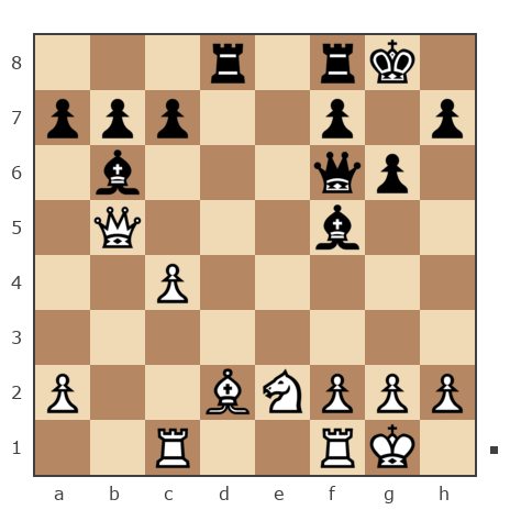 Game #7805950 - Игорь Владимирович Кургузов (jum_jumangulov_ravil) vs Андрей (андрей9999)