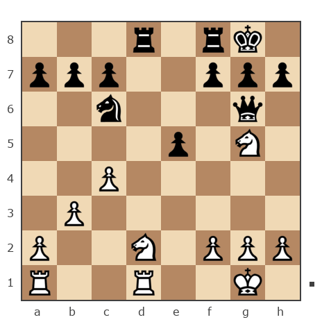 Game #1127805 - Рыбкин Алексей (Карась(1987)) vs Михайлов Виталий (Alf17)
