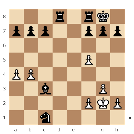 Game #5286814 - Антуанетта Вторая (sikkim) vs Черник Тони (Тони Черник)