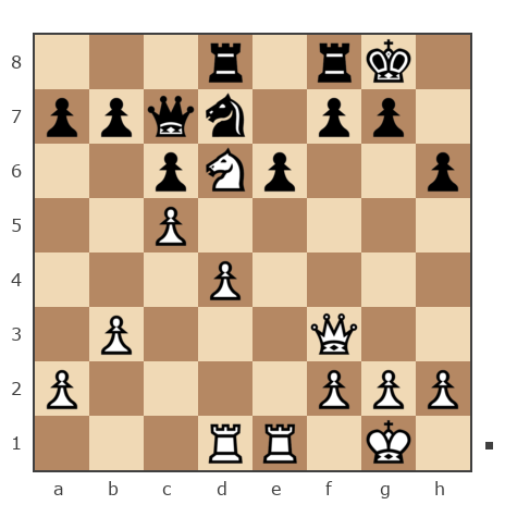 Game #6672523 - Андрей (ROTOR 1993) vs Лень Станислав (Sunset_81)