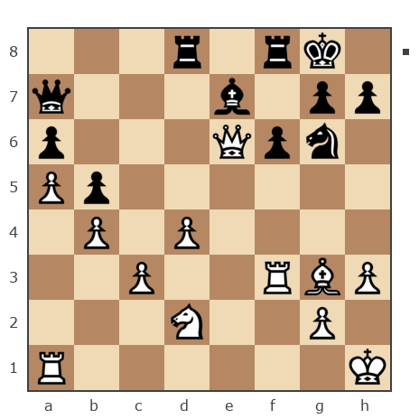Game #4410746 - юрий  платов (playm) vs Александр Барысыч (Альбатрос)