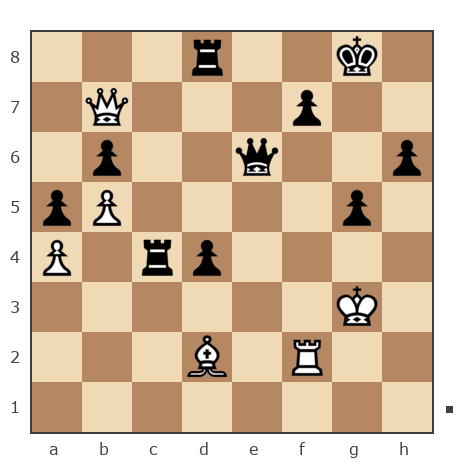 Game #7869541 - Дмитрий Некрасов (pwnda30) vs Waleriy (Bess62)