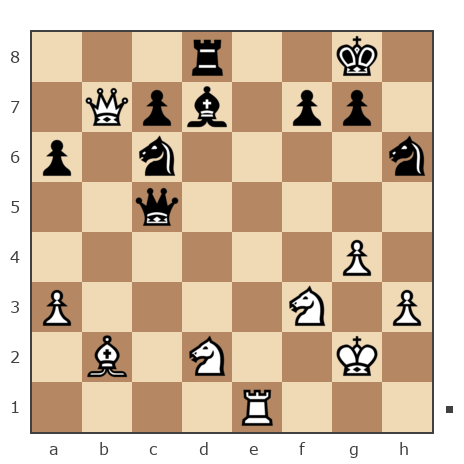 Game #241319 - Юрий (Anfanger) vs Сергей (seny79)
