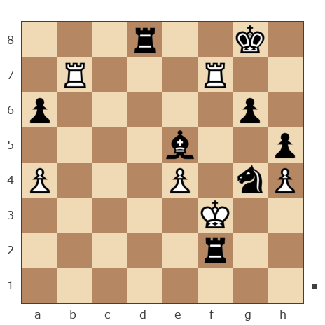 Game #5378547 - ramis1 vs Павлов Стаматов Яне (milena)