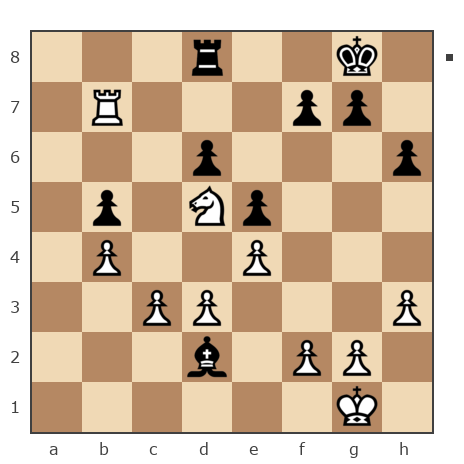 Game #7768676 - Сергей Поляков (Pshek) vs Павлов Стаматов Яне (milena)