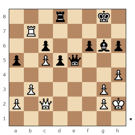 Game #7804967 - Лисниченко Сергей (Lis1) vs Виктор Иванович Масюк (oberst1976)