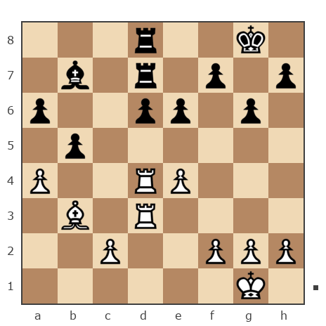 Game #1581529 - Петров александр александрович (alex5) vs Мустафин Раиль (RaMM)
