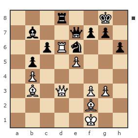 Game #7749006 - ZIDANE vs Андрей (Not the grand master)