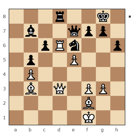 Партия №7749006 - ZIDANE vs Андрей (Not the grand master)