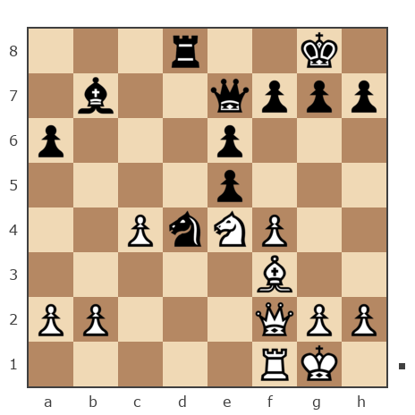 Партия №4647996 - Денис Габидулин (Stroit) vs КИРИЛЛ (KIRILL-1901)