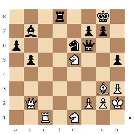 Game #7784793 - Алла (Venkstern) vs GolovkoN