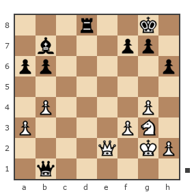 Game #4621895 - Свиридов Андрей Григорьевич (SquirrelAS) vs Onikov Sergey Mirovich (Ajeres)