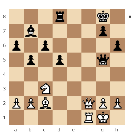 Game #7796061 - Нэко  Кошка (кошканэко) vs сергей николаевич космачёв (косатик)