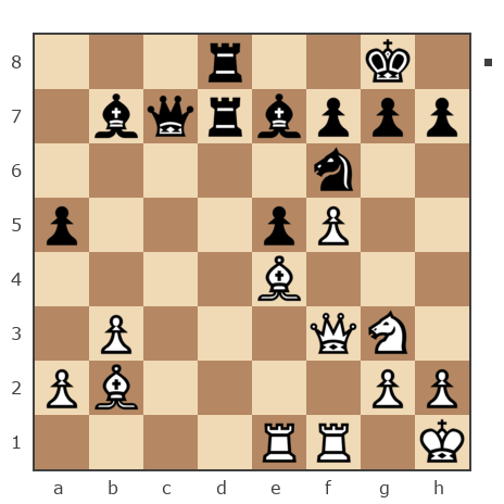 Game #7904535 - Борис Абрамович Либерман (Boris_1945) vs сергей владимирович метревели (seryoga1955)