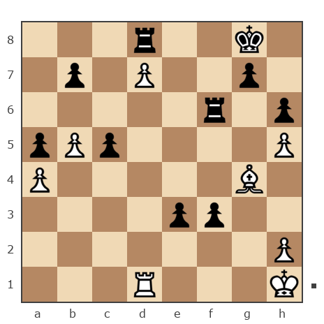 Game #2921602 - Чекулаев (чекулай) vs Сергей Стрельцов (земляк)