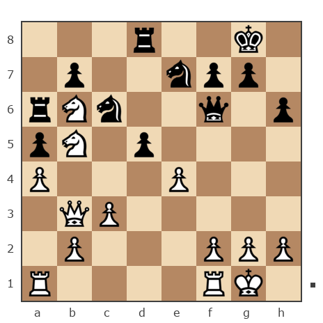 Game #7932024 - Дмитрий (RSA) vs Гусев Александр (Alexandr2011)