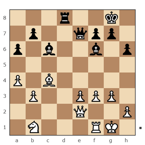 Game #7794684 - Алексей Алексеевич Фадеев (Safron4ik) vs Антон (kamolov42)