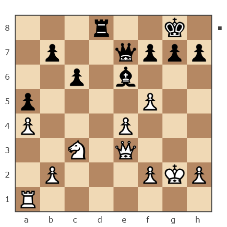 Game #7774740 - Сергей Николаевич Коршунов (Коршун) vs ЛевАслан