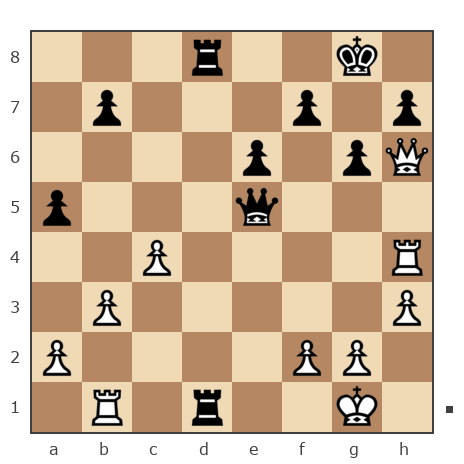 Game #7871187 - Данилин Стасс (Ex-Stass) vs konstantonovich kitikov oleg (olegkitikov7)