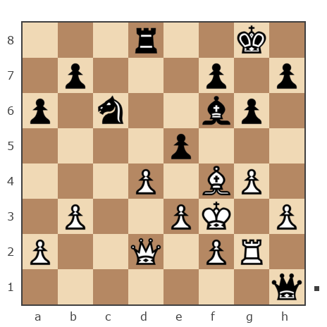 Game #7526666 - Кузнецов Дмитрий (Дима Кузнецов) vs GolovkoN