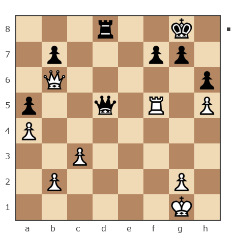 Game #7831723 - Кирилл (kirsam) vs Sergey (sealvo)