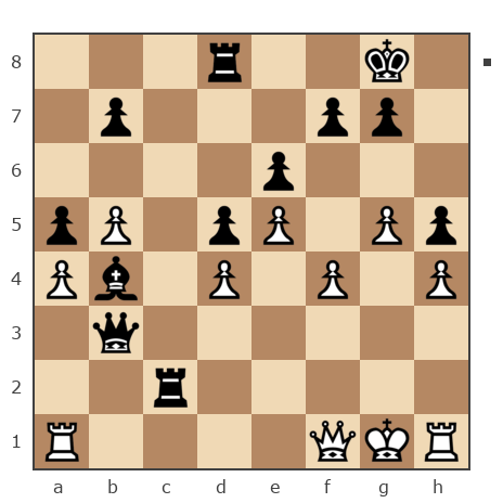 Game #126571 - Михаил (Tamiva) vs Кирилл (Гарде)